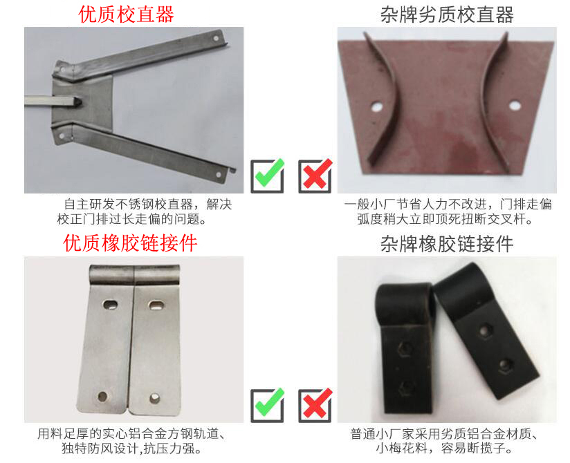 曲靖伸縮門(mén)